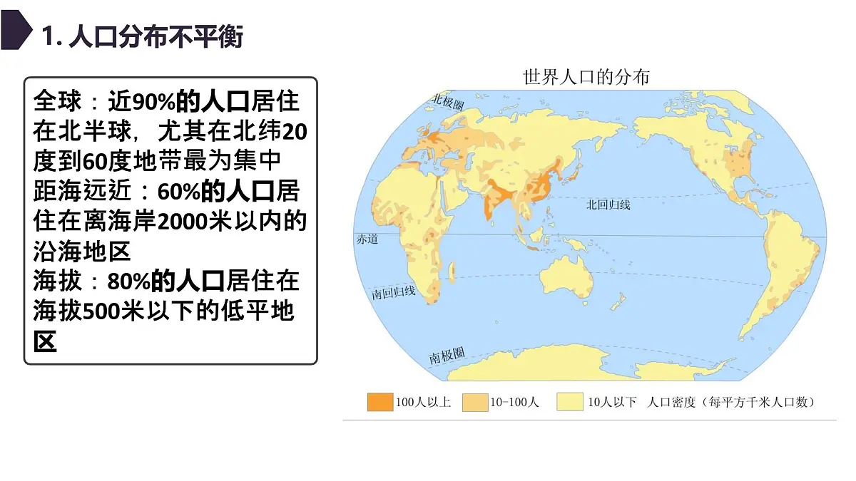 人教版高中地理 必修 第二册 1-1人口分布同步课件第4页