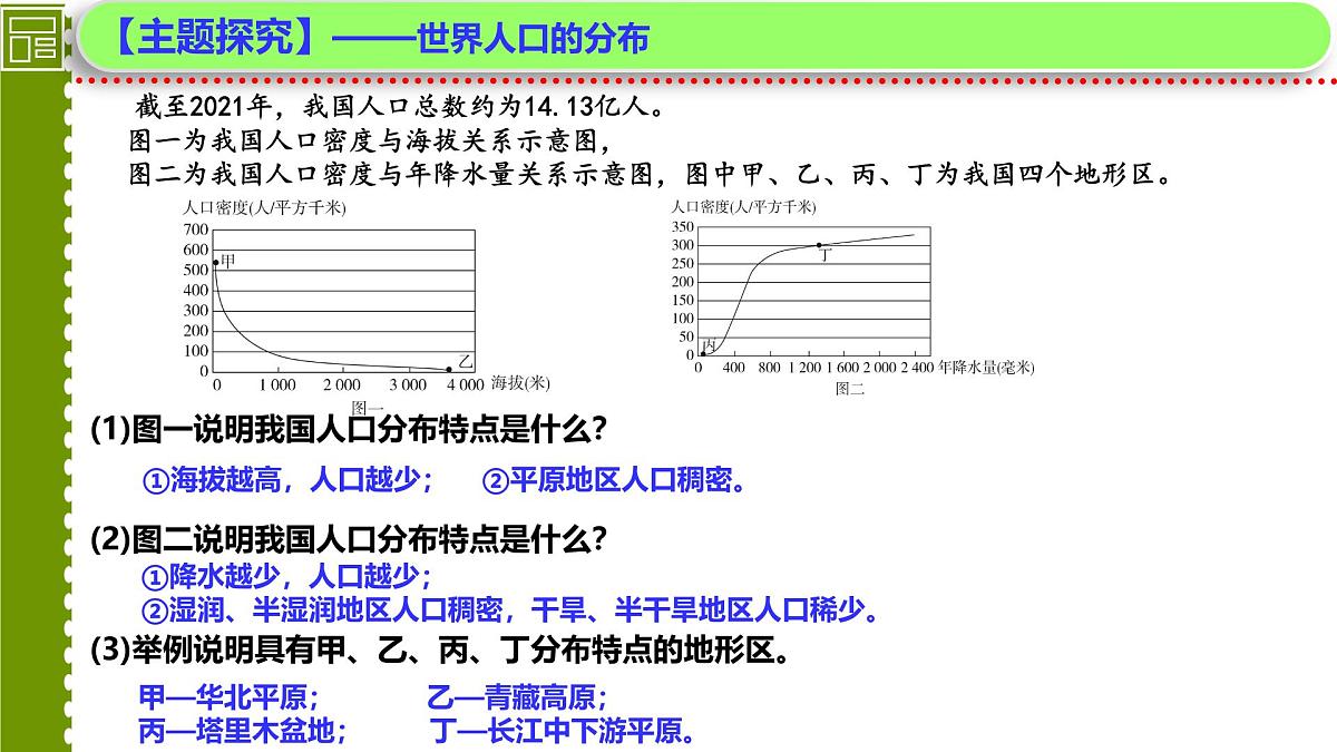 人教版高中地理 必修 第二册 1-1人口分布同步课件第4页