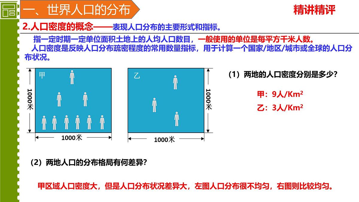 人教版高中地理 必修 第二册 1-1人口分布同步课件第6页