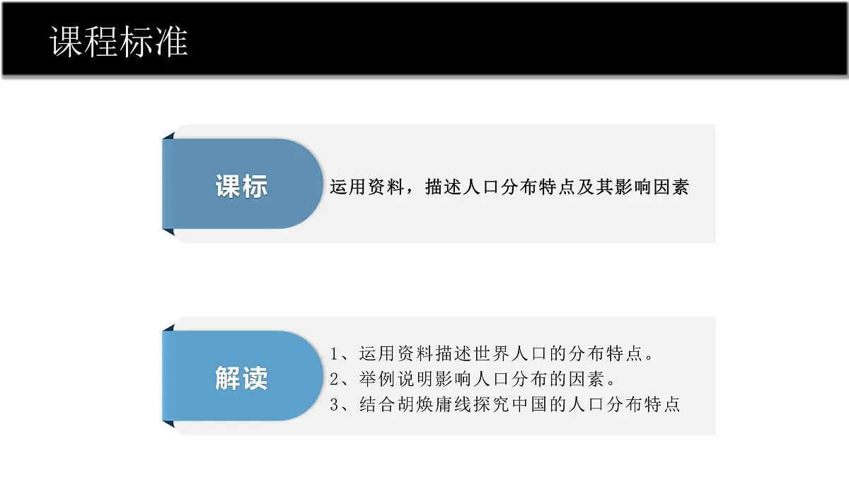 人教版高中地理 必修 第二册 1-1人口分布同步课件第2页
