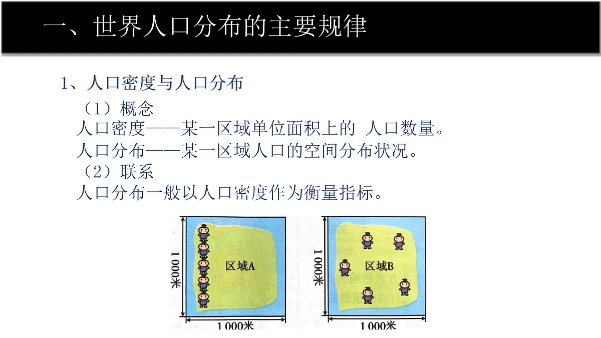 人教版高中地理 必修 第二册 1-1人口分布同步课件第6页
