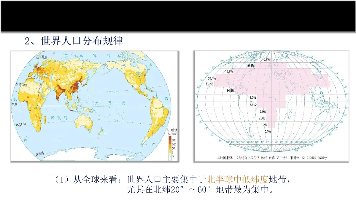 人教版高中地理 必修 第二册 1-1人口分布同步课件第7页