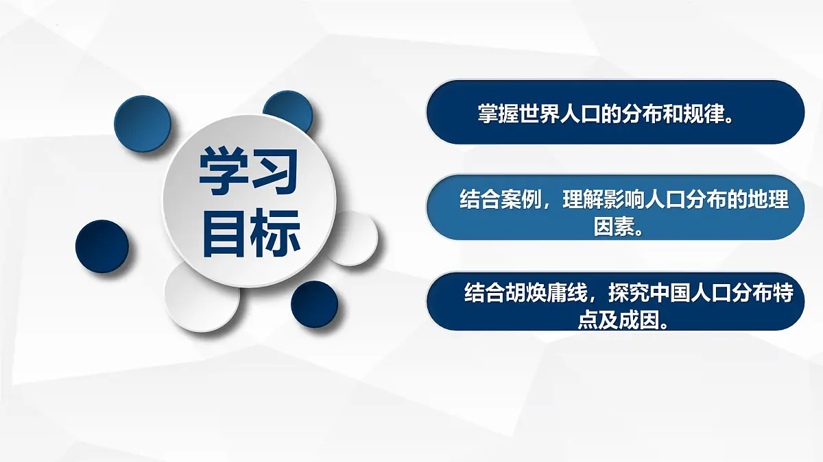 人教版高中地理 必修 第二册 1-1人口分布课件第2页
