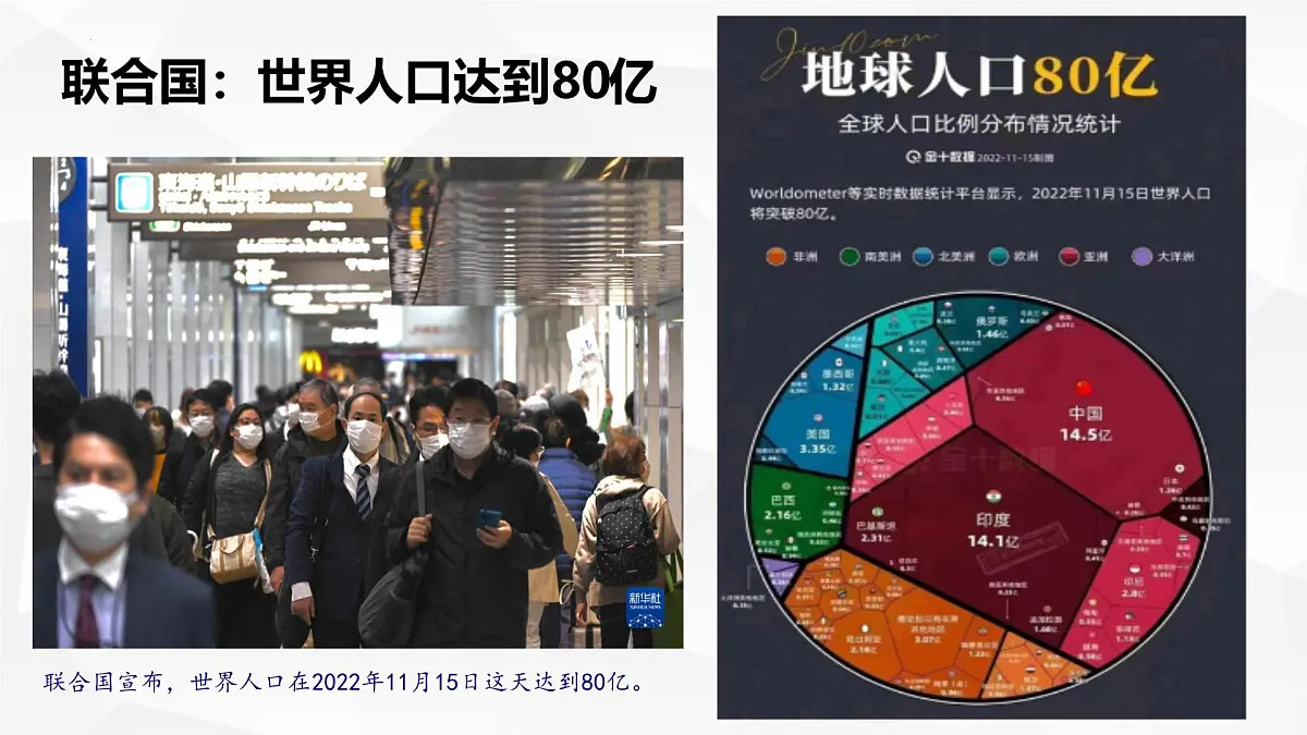 人教版高中地理 必修 第二册 1-1人口分布课件第4页