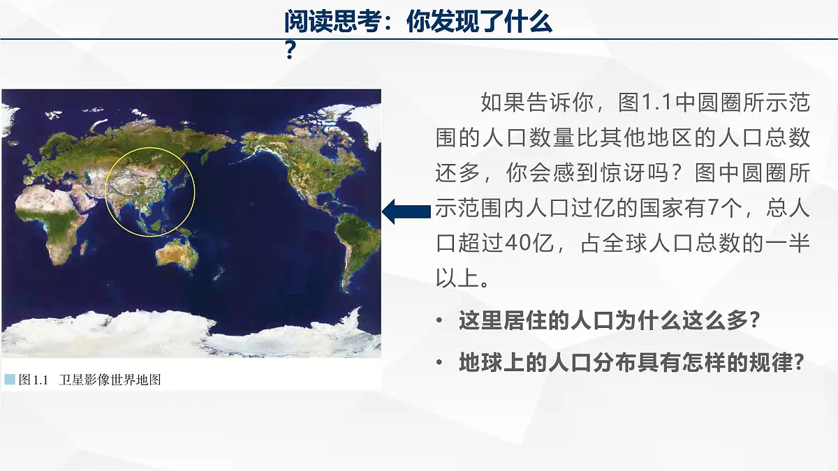 人教版高中地理 必修 第二册 1-1人口分布课件第6页