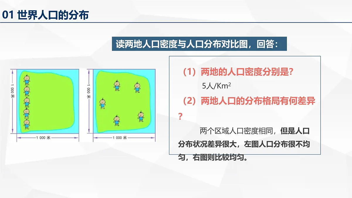 人教版高中地理 必修 第二册 1-1人口分布课件第8页