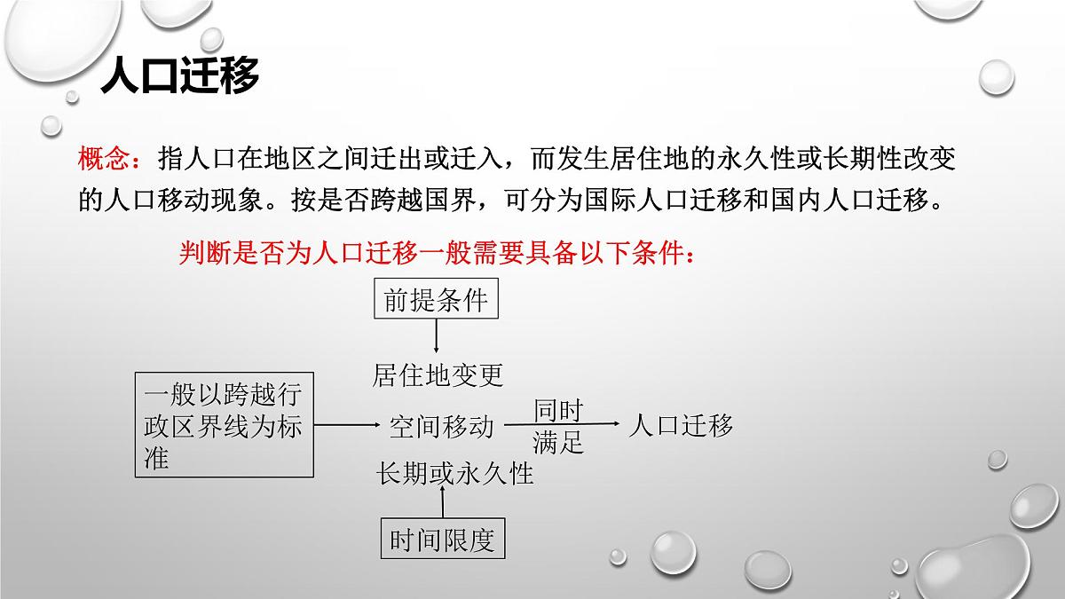人教版高中地理 必修 第二册 1-2《人口迁移》课件第5页