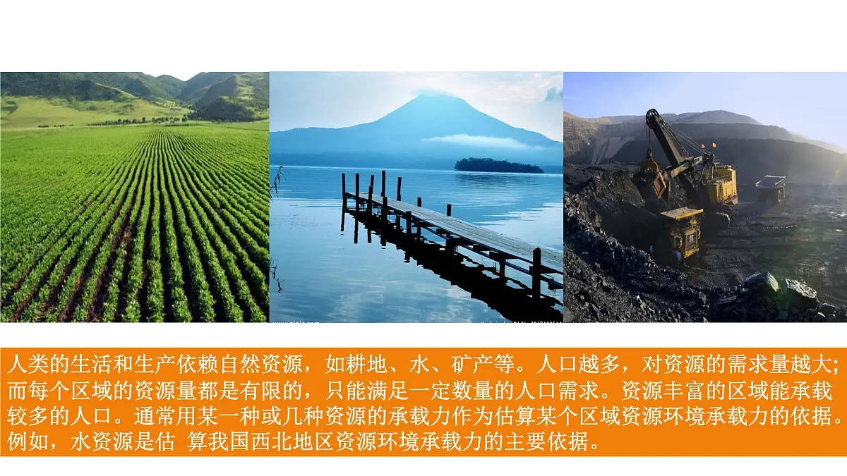 人教版高中地理 必修 第二册 1-3 人口容量课件第7页