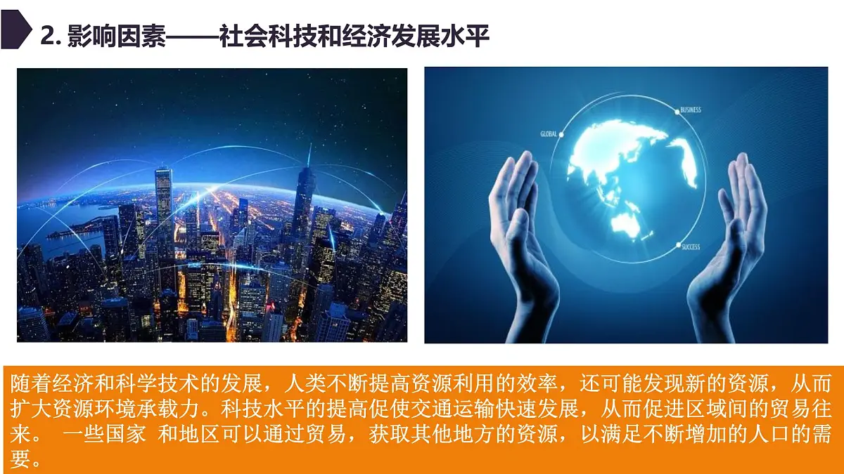 人教版高中地理 必修 第二册 1-3 人口容量课件第8页