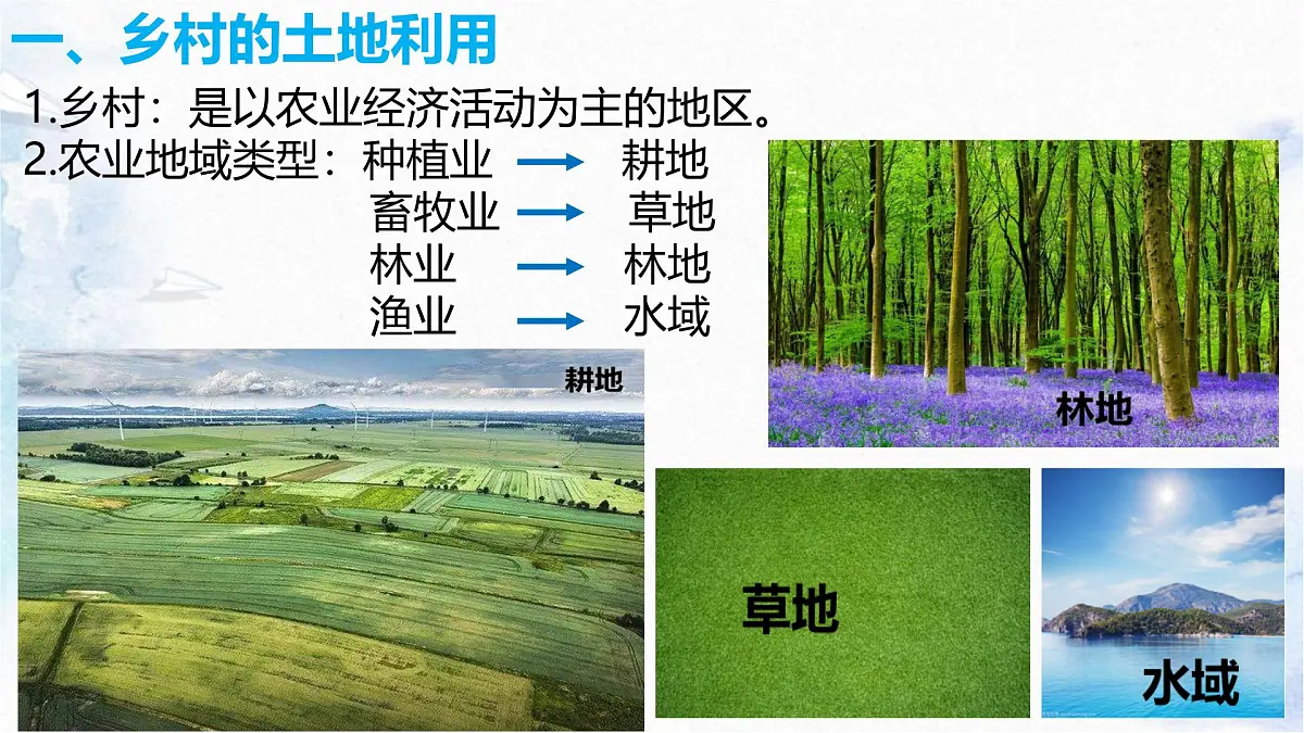 人教版高中地理 必修 第二册 2-1 乡村和城镇空间结构课件第6页