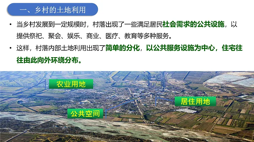 人教版高中地理 必修 第二册 2-1乡村和城镇空间结构 课件第6页