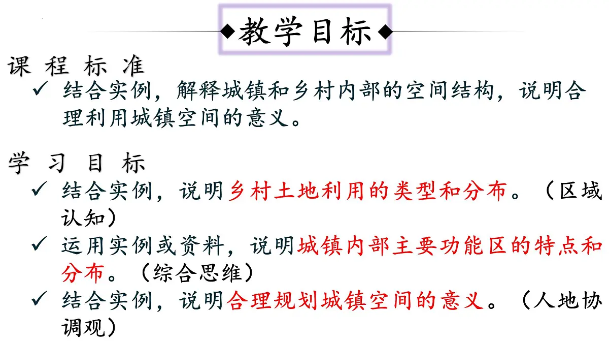 人教版高中地理 必修 第二册 2-1乡村和城镇空间结构课件第2页