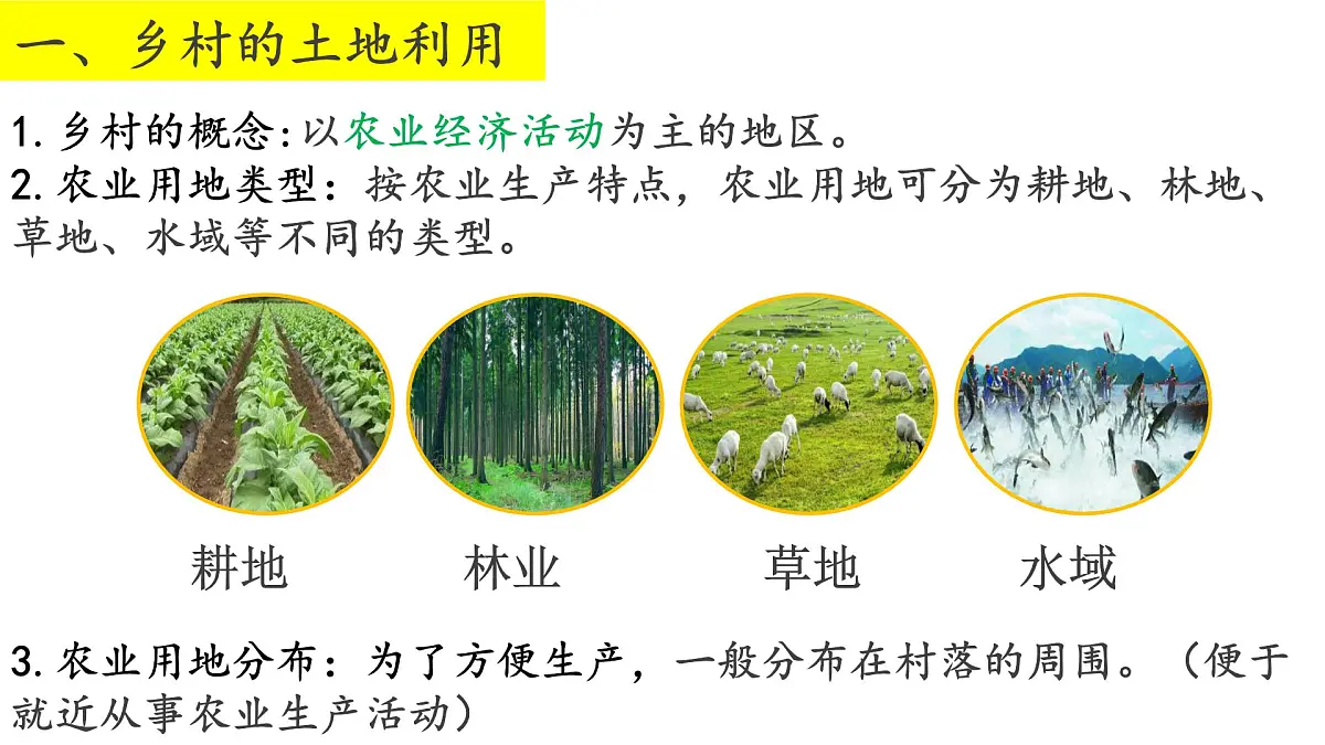 人教版高中地理 必修 第二册 2-1乡村和城镇空间结构课件第7页