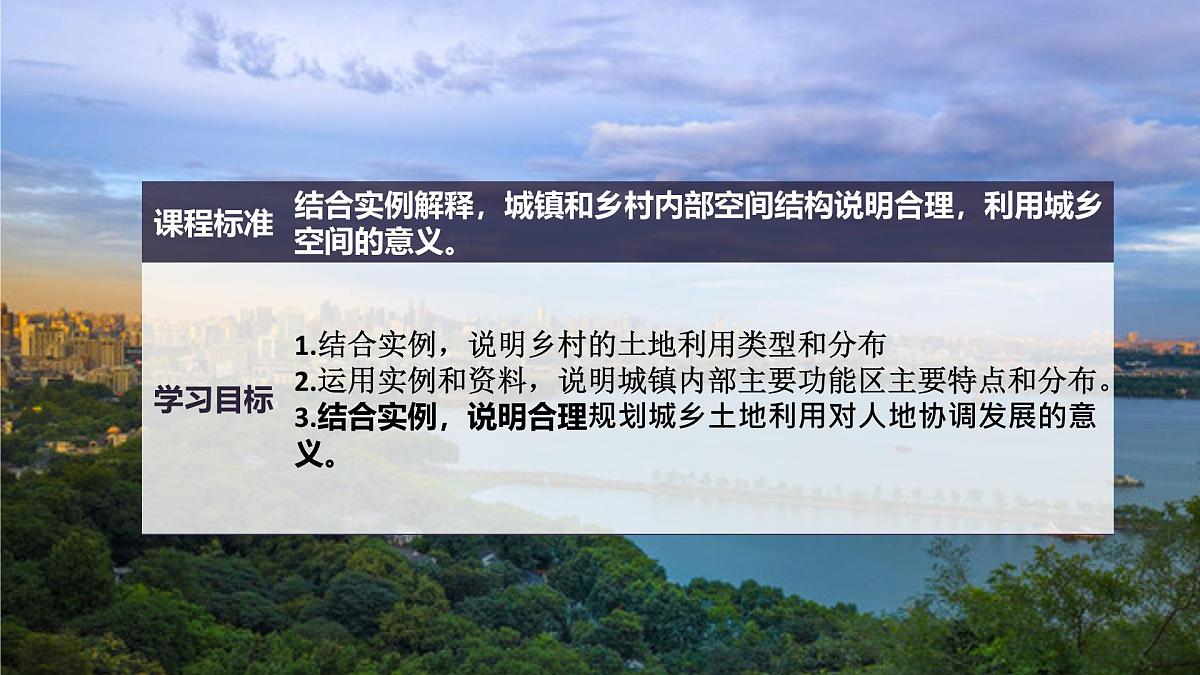 人教版高中地理 必修 第二册 2-1乡村和城镇空间结构 课件第3页