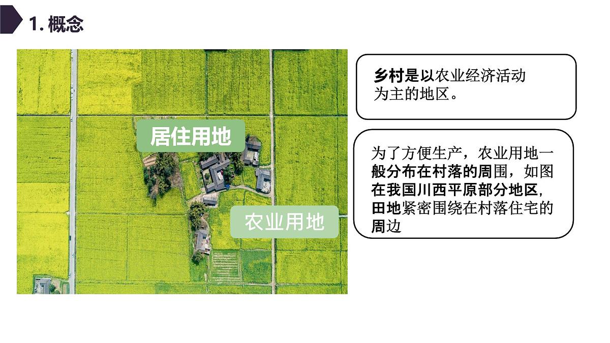 人教版高中地理 必修 第二册 2-1乡村和城镇空间结构 课件第5页