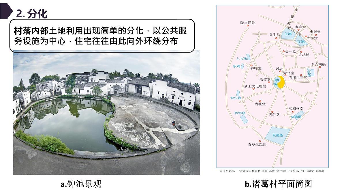 人教版高中地理 必修 第二册 2-1乡村和城镇空间结构 课件第6页