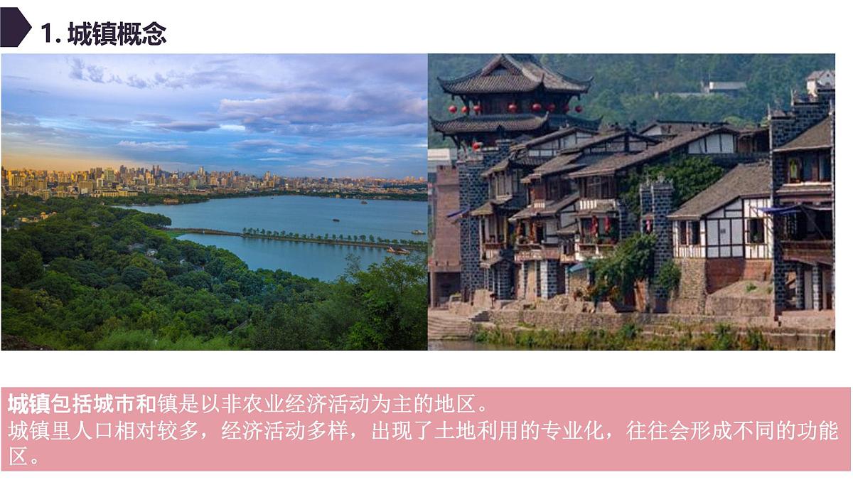 人教版高中地理 必修 第二册 2-1乡村和城镇空间结构 课件第8页