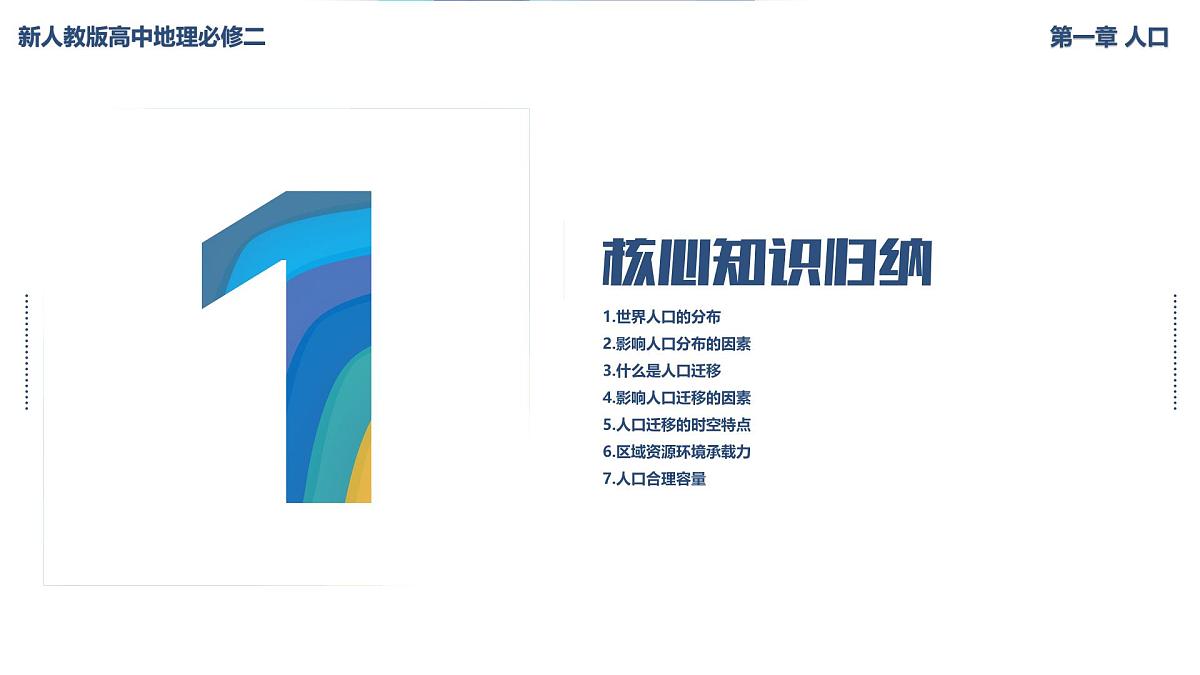 人教版高中地理 必修 第二册 第一章 复习课件-人口第2页