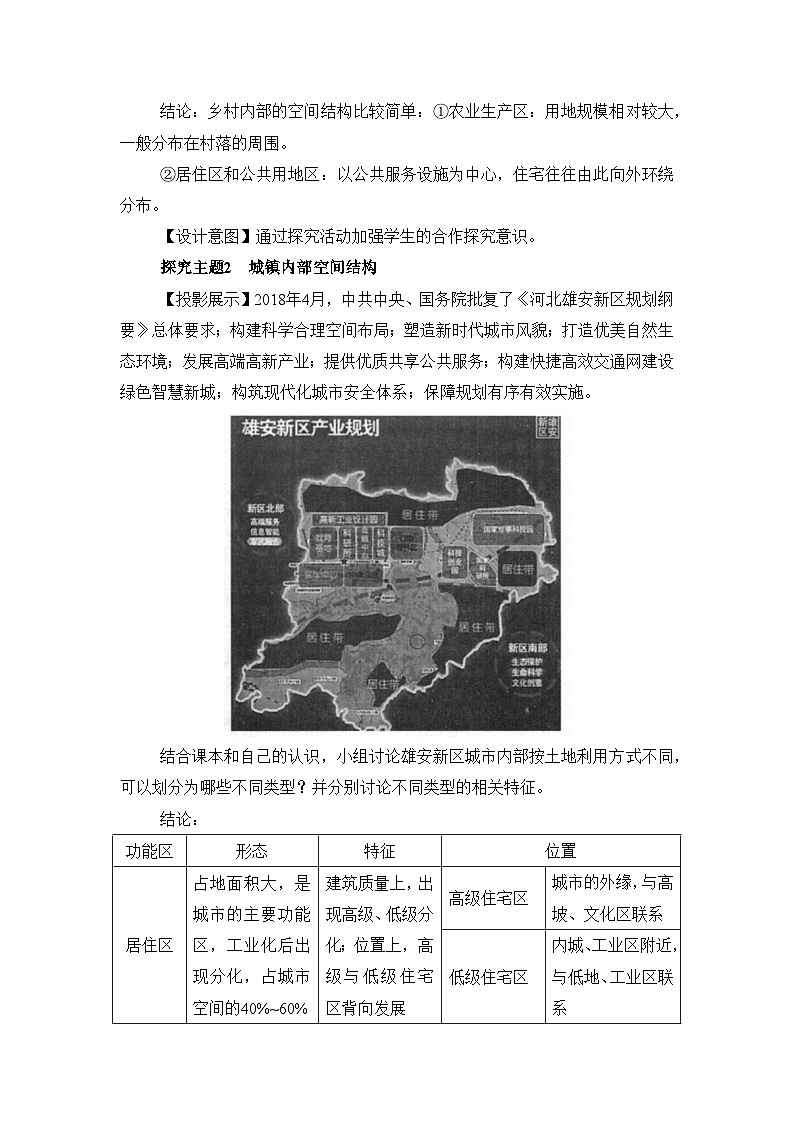 人教版高中地理 必修 第二册 2-1《乡村和城镇空间结构》教案第2页
