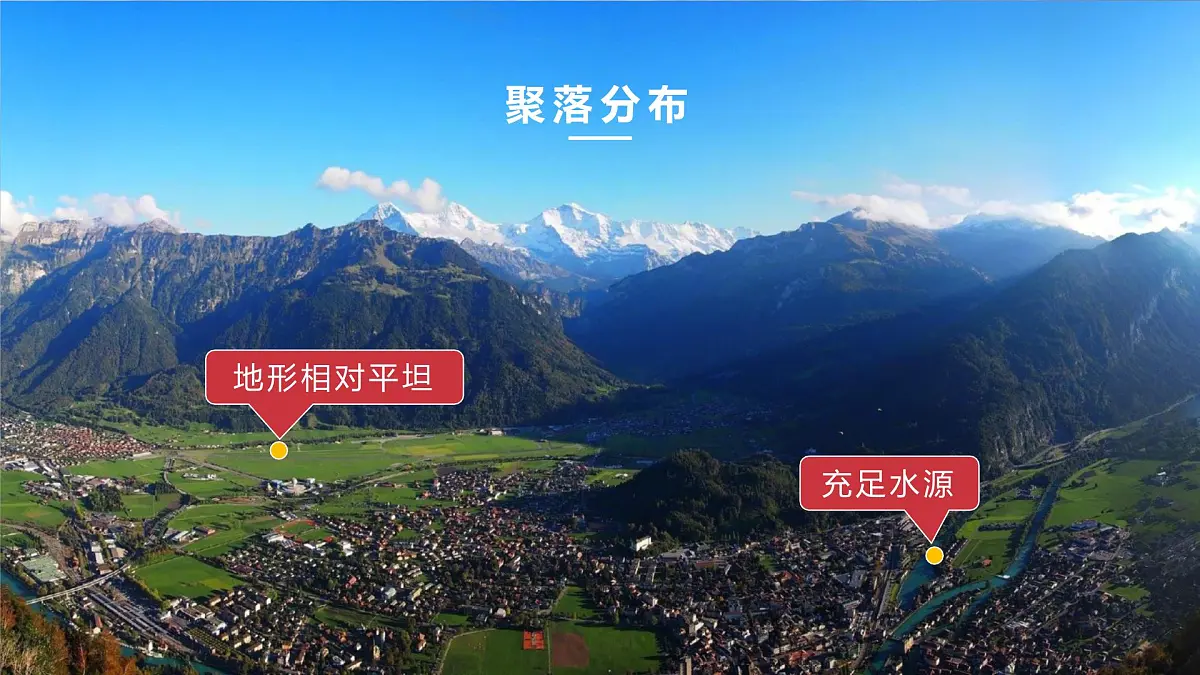 人教版高中地理 必修 第二册 2-1《乡村和城镇空间结构》课件第6页