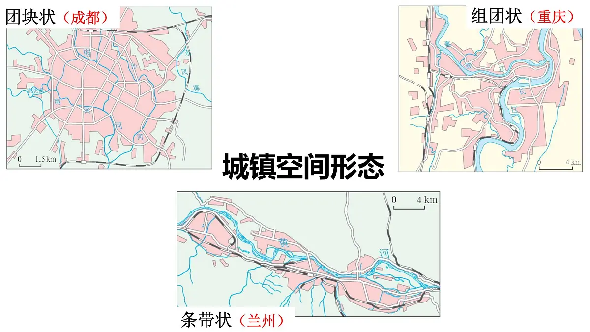 人教版高中地理 必修 第二册 2-1《乡村和城镇空间结构》课件第3页