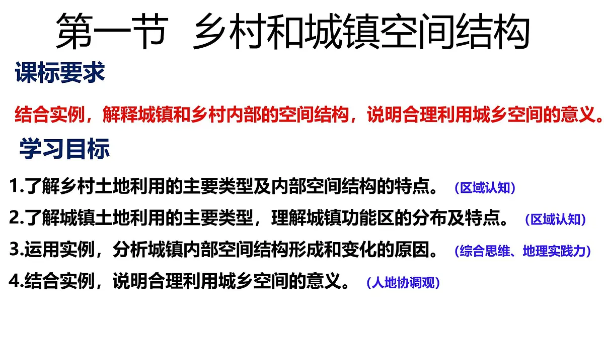 人教版高中地理 必修 第二册 2-1《乡村和城镇空间结构》课件第5页