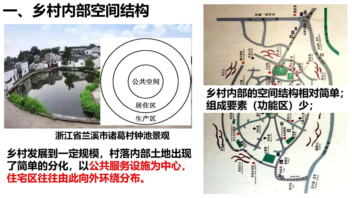 人教版高中地理 必修 第二册 2-1《乡村和城镇空间结构》课件第7页