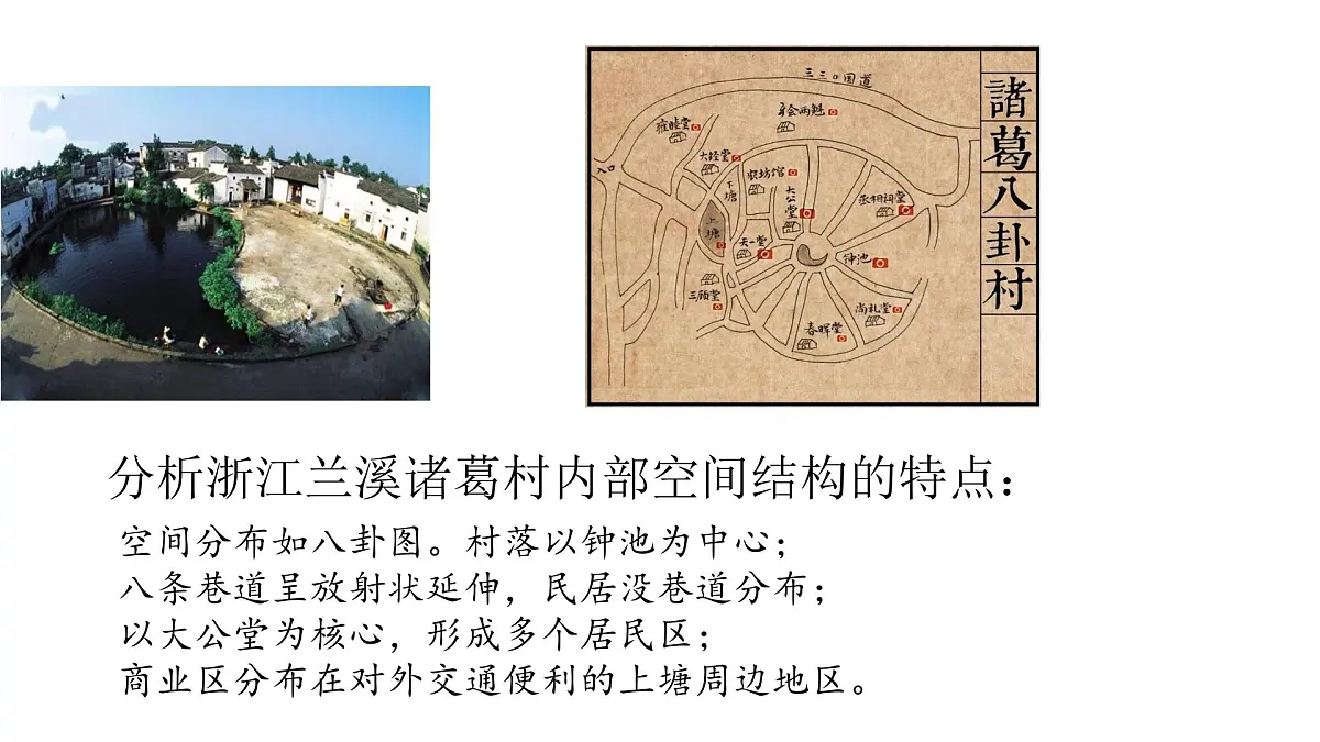 人教版高中地理 必修 第二册 2-1《乡村和城镇空间结构》课件第8页