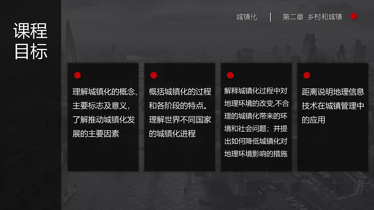 人教版高中地理 必修 第二册 2-2城镇化 课件第3页