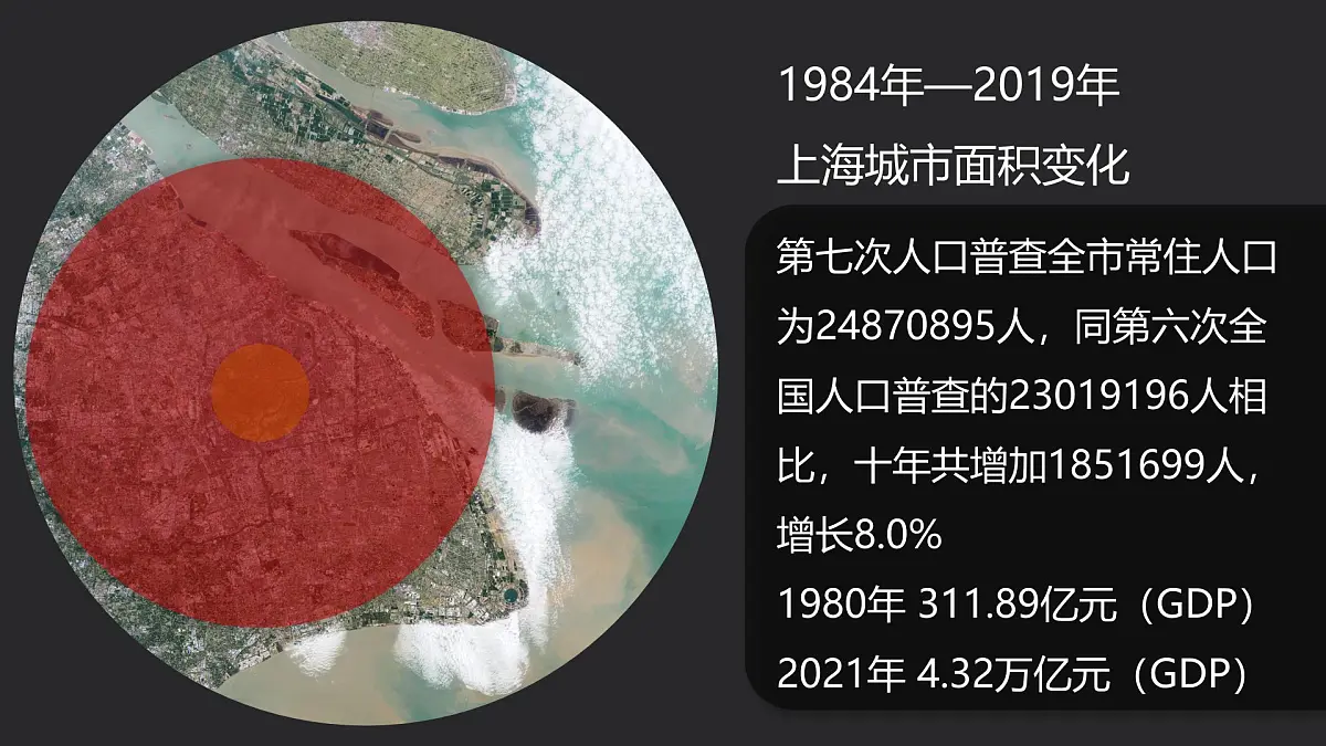 人教版高中地理 必修 第二册 2-2城镇化 课件第7页