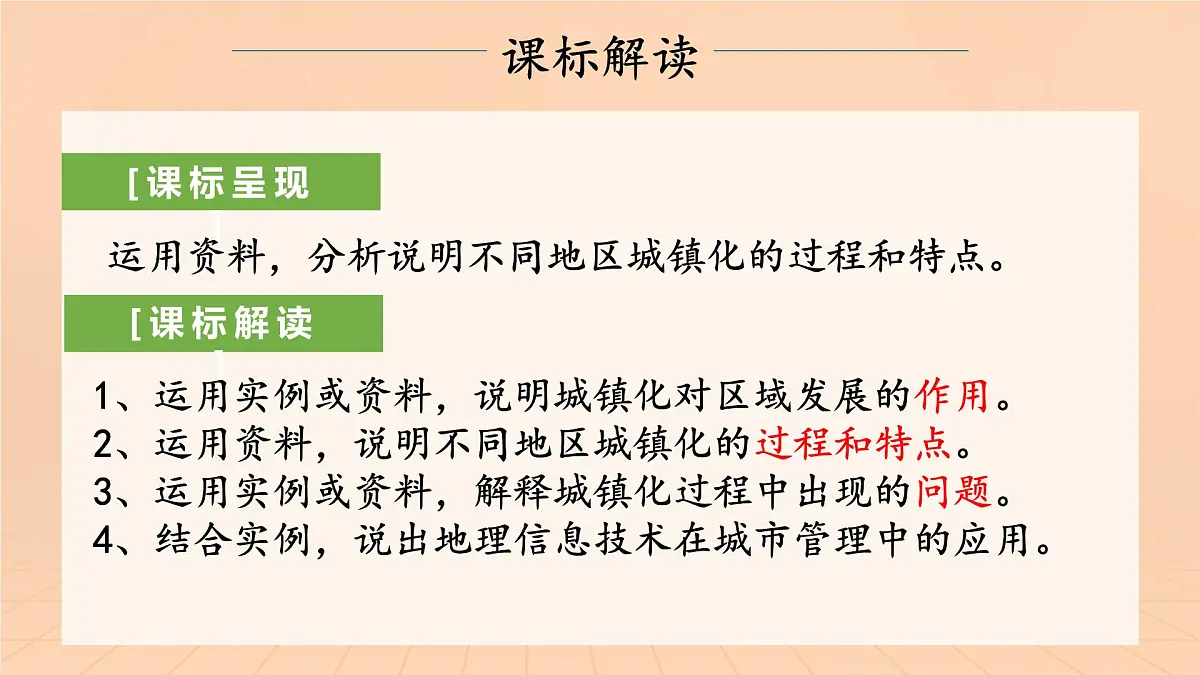 人教版高中地理 必修 第二册 2-2城镇化 课件第2页
