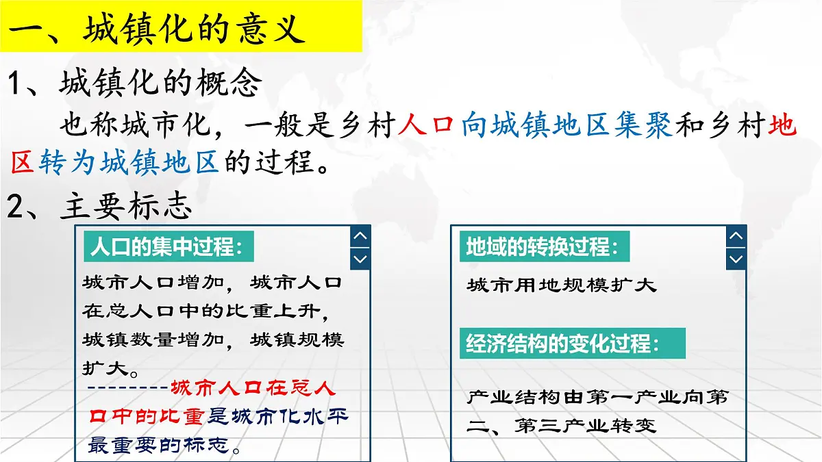 人教版高中地理 必修 第二册 2-2城镇化 课件第5页