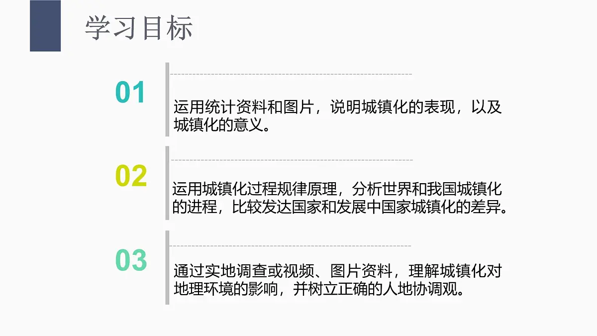人教版高中地理 必修 第二册 2-2城镇化 课件第2页