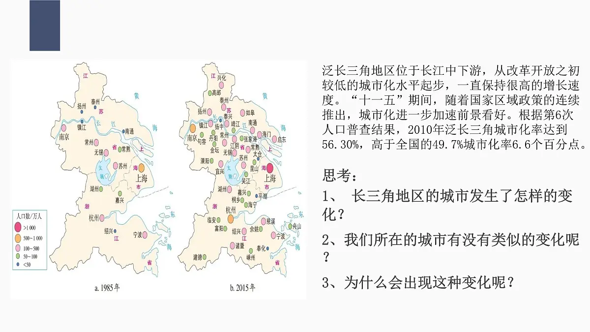 人教版高中地理 必修 第二册 2-2城镇化 课件第6页