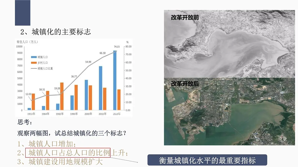 人教版高中地理 必修 第二册 2-2城镇化 课件第8页