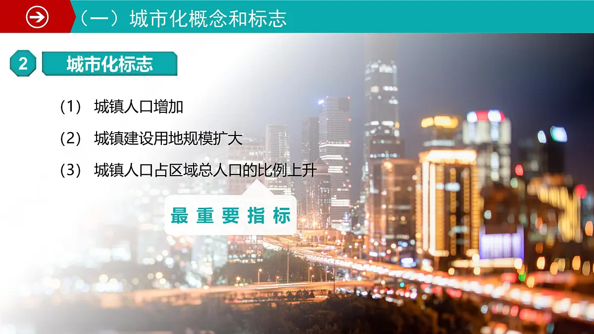 人教版高中地理 必修 第二册 2-2城镇化 课件第6页