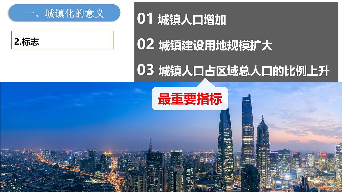 人教版高中地理 必修 第二册 2-2城镇化 课件第4页