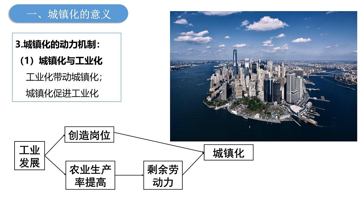 人教版高中地理 必修 第二册 2-2城镇化 课件第6页