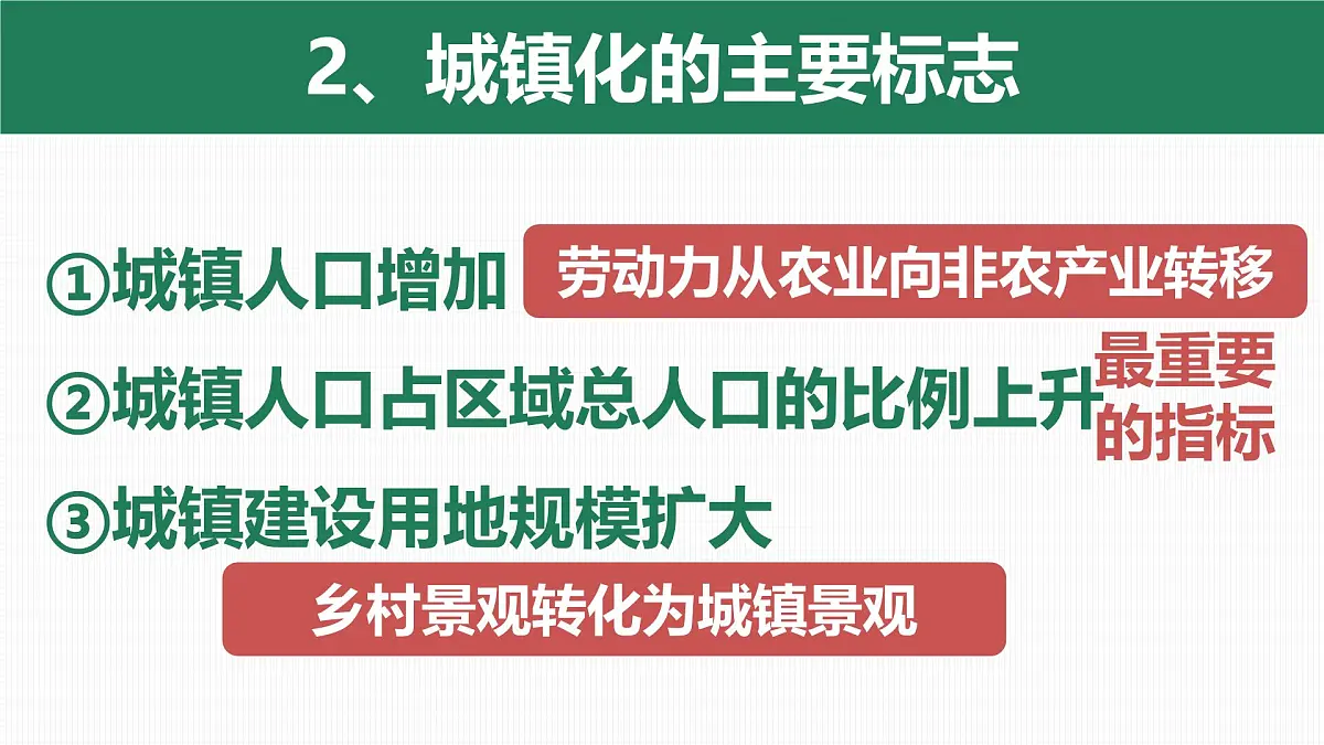 人教版高中地理 必修 第二册 2-2城镇化 课件第5页