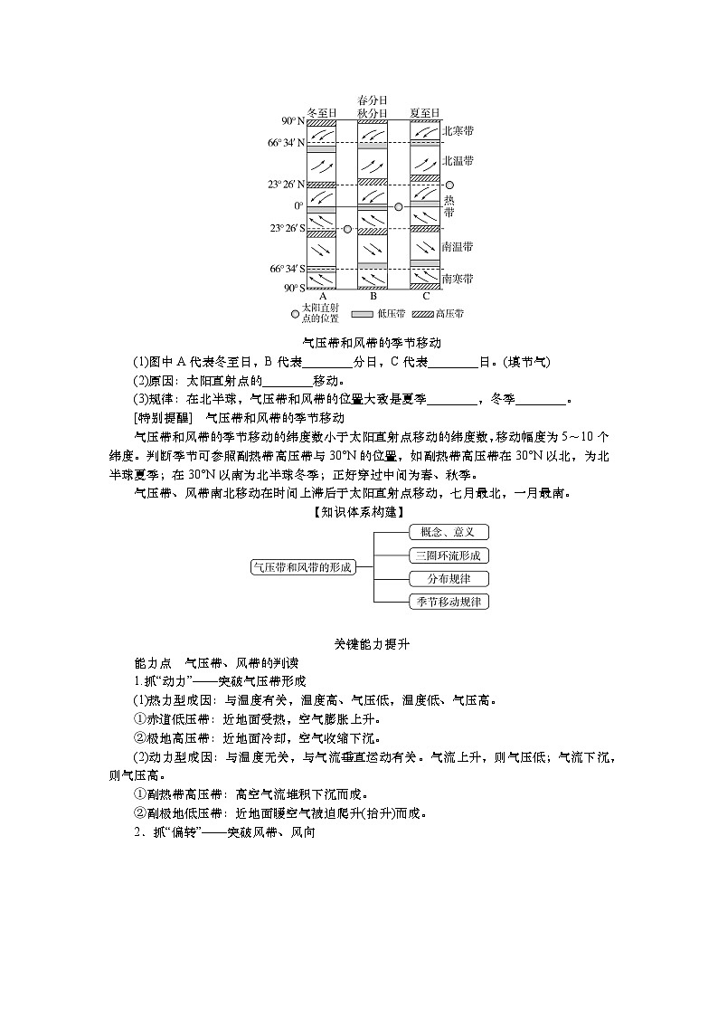 2025届高中地理人教版一轮复习第18课时导学案：气压带和风带的形成与移动第2页