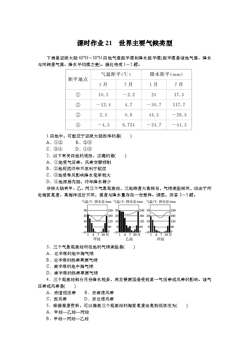 2025届高中地理人教版一轮复习第21课时练习：世界主要气候类型第1页
