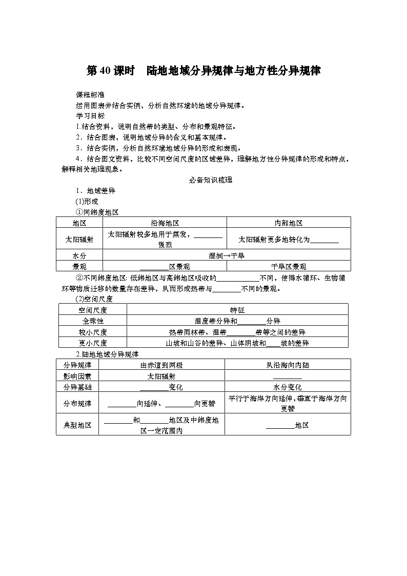 2025届高中地理人教版一轮复习第40课时导学案：陆地地域分异规律与地方性分异规律第1页