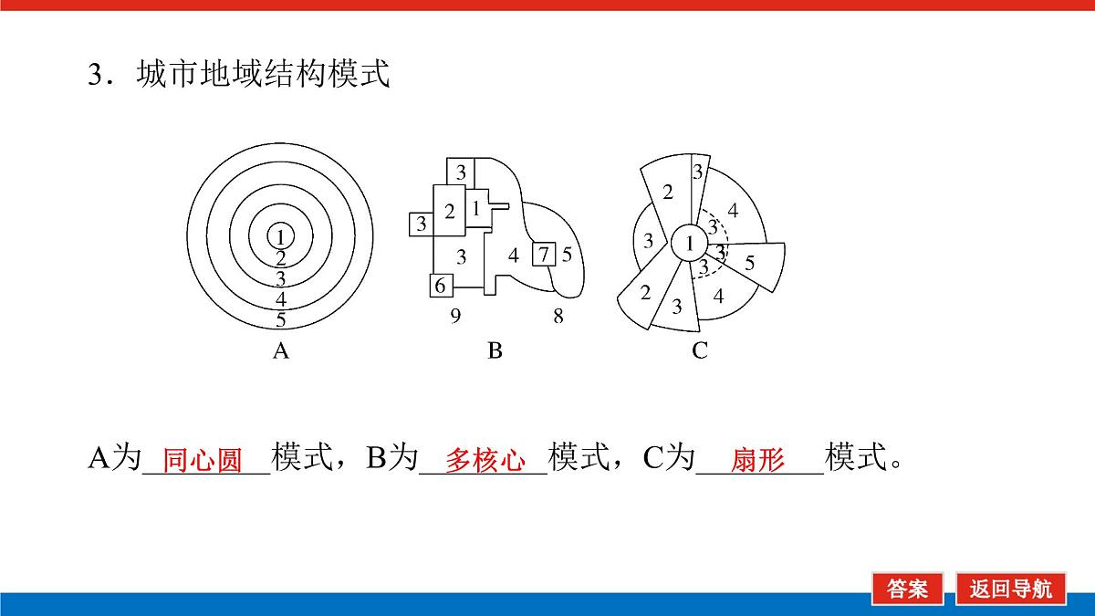 2025届高中地理人教版一轮复习第47课时课件：乡村和城镇空间结构第8页