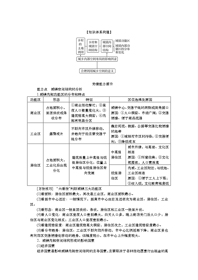 2025届高中地理人教版一轮复习第47课时导学案：乡村和城镇空间结构第3页