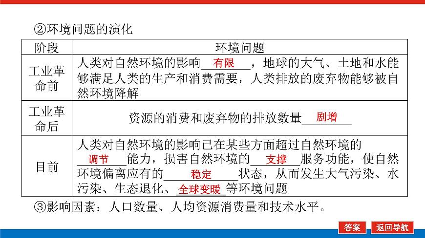 2025届高中地理人教版一轮复习第57课时课件：人类面临的主要环境问题第7页