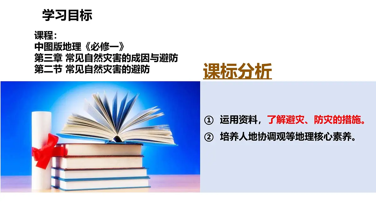 地理中图版（2019）必修第一册3.2常见自然灾害的避防课件第2页
