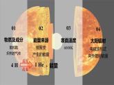 高中地理魯教版(2019)必修一1.1地球的宇宙環(huán)境課件