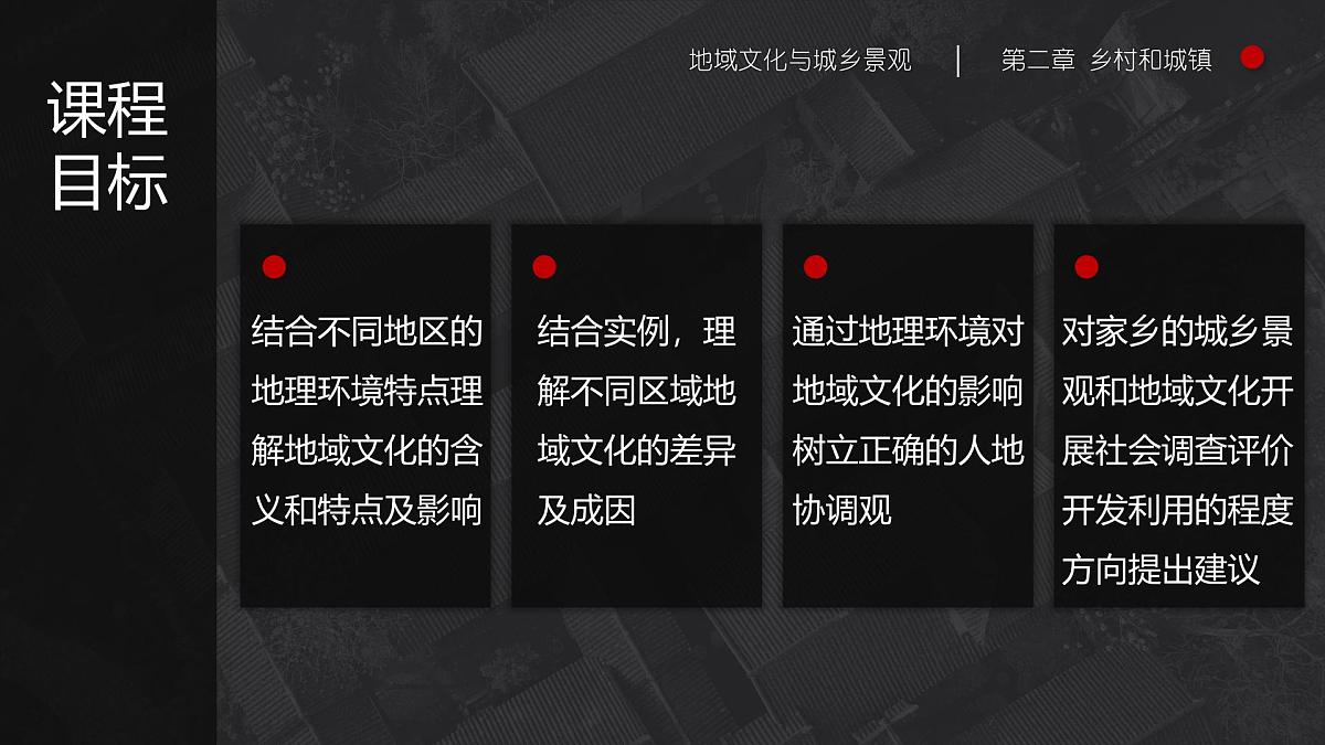 人教版高中地理必修 第二册 2-3地域文化与城乡景观 课件第3页