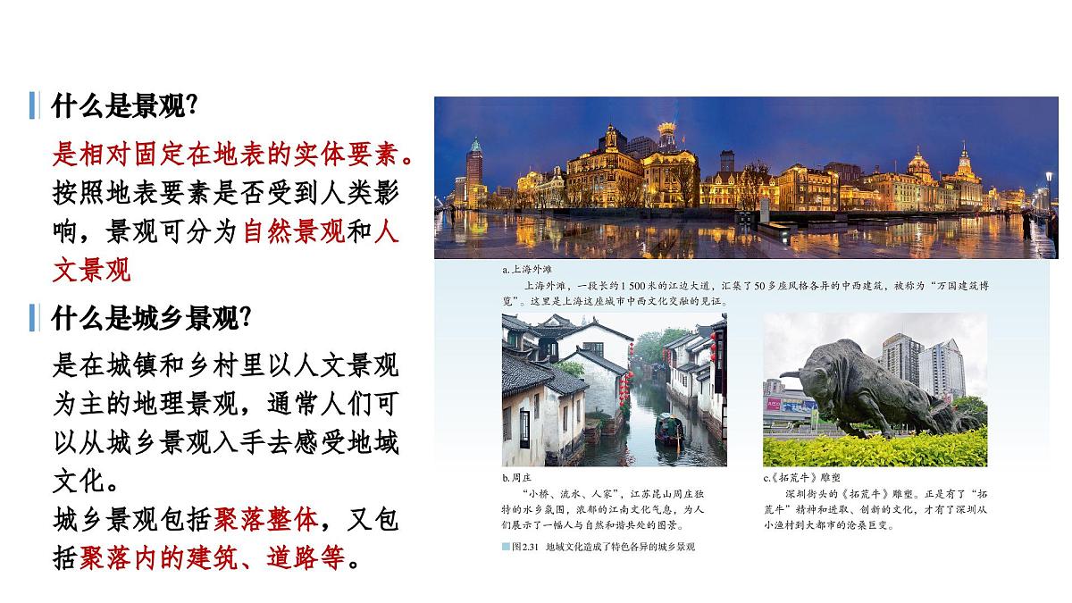人教版高中地理必修 第二册 2-3地域文化与城乡景观 课件第6页
