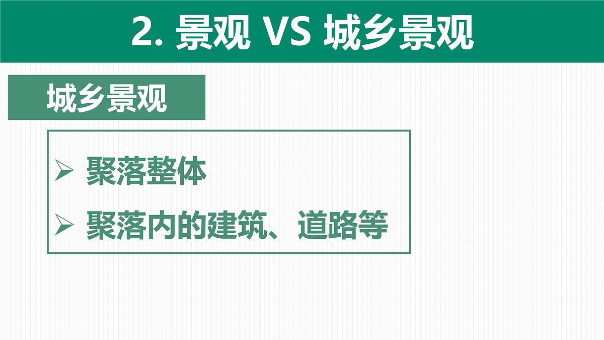 人教版高中地理必修 第二册 2-3地域文化与城乡景观 课件第7页